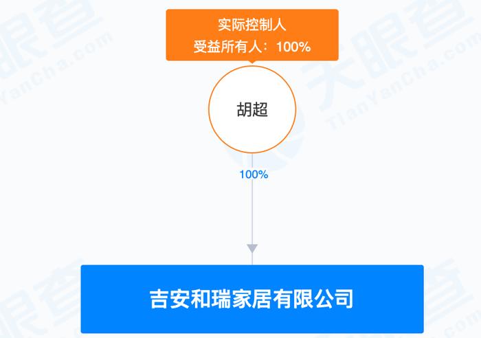 和瑞家居欠薪百万，被法院查封机械设备