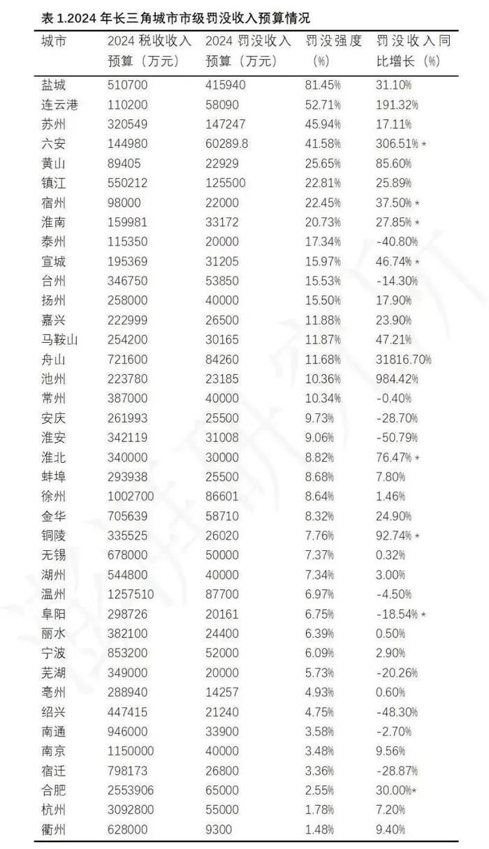 “直销挂靠”第一枪打响！天狮更难了？