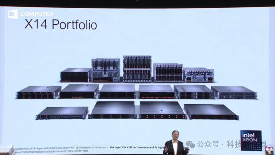 【天风电子】Supermicro Computex 2024：应用液冷数据中心,更环保的AI未来