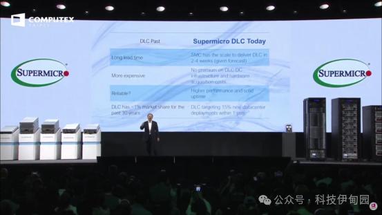 【天风电子】Supermicro Computex 2024：应用液冷数据中心,更环保的AI未来