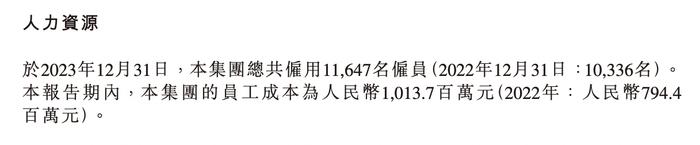 滨江服务2023年员工增幅12.7%居上市物企前十，人均成本8.7万/年