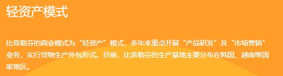 比音勒芬豪掷23亿元建新总部，乔迁才四年又要盖楼，有必要吗？