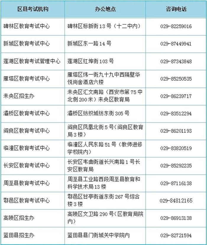 西安市教育考试中心发布2024年高考温馨提示 认真做好准备 从容应对考试