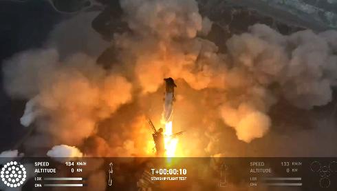 成功在印度洋溅落，SpaceX星舰第四次试飞成功！马斯克发文！媒体：终极目标或是将人类送上火星