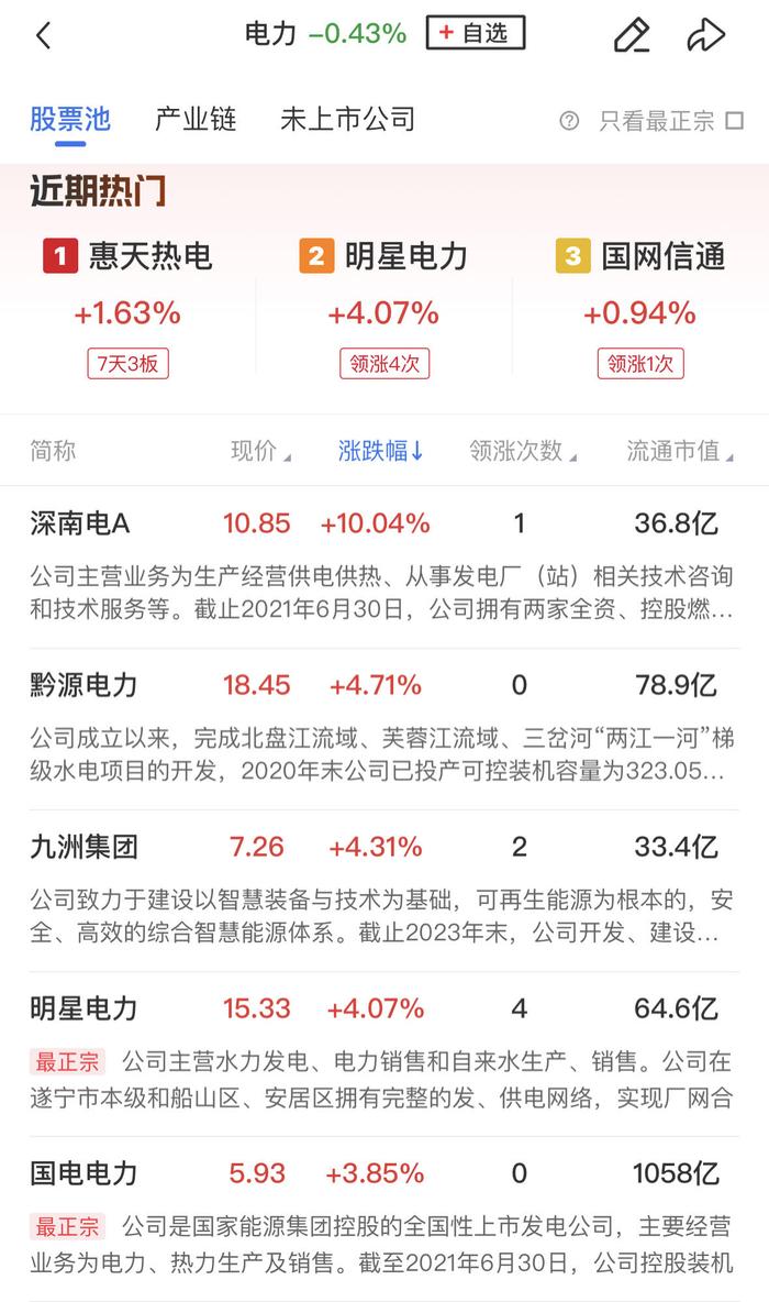 【午报】微盘股延续重挫！两市近百股跌超9%，PCB、半导体等科技股方向逆势活跃