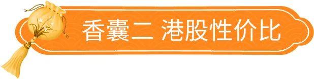 【30000份红包】端午将至，给大家送些“真香”的礼物