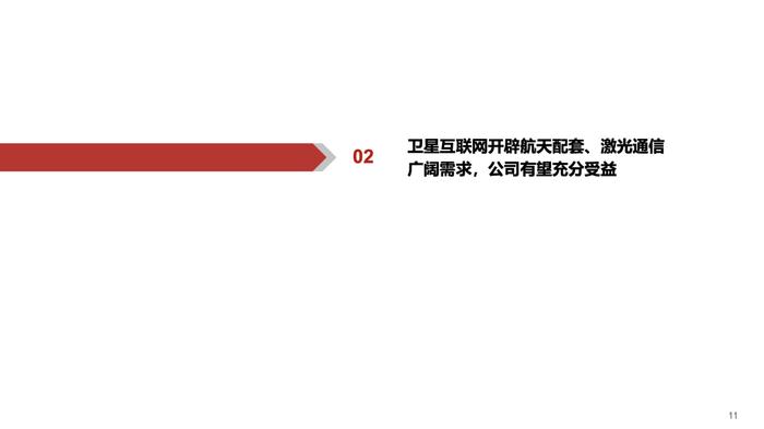 【华西军工】航天电子深度：航天配套重要力量，星网、低空核心受益者