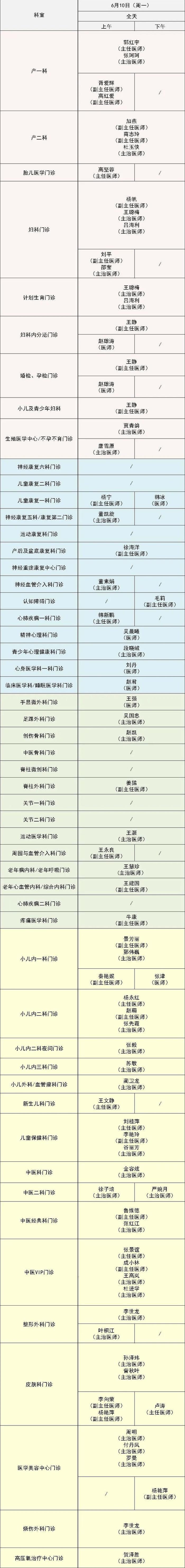 粽情端午 爱满国医 “无假日医院”是您最坚实的“医”靠