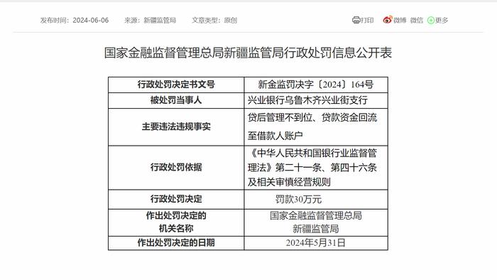 兴业银行两支行同日被罚，两名行长被警告