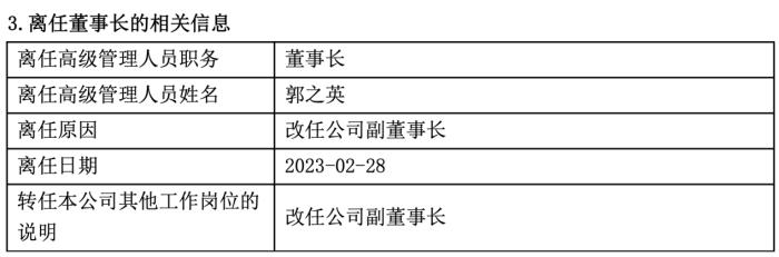 从董事长降到副总经理，易米基金郭之英职位之变折射经营之困