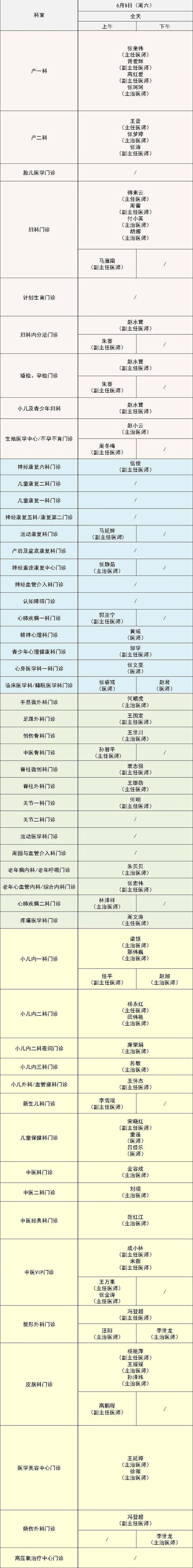 粽情端午 爱满国医 “无假日医院”是您最坚实的“医”靠