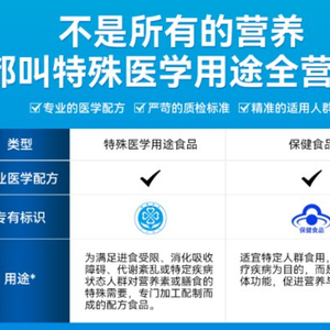 什么是特医食品央视 w300h300z1l10t10q1003ce.jpg
