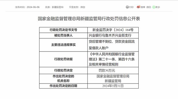 兴业银行两支行同日被罚，两名行长被警告