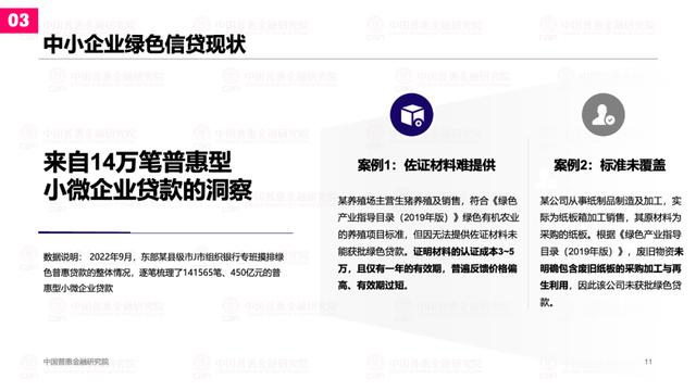 《金融支持小微企业参与可持续发展》报告发布内容集锦 | 2024IFCII