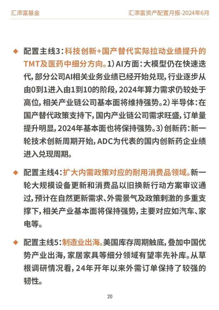 汇添富基金资产配置月报 | 2024年6月：关注泛红利类资产、超跌核心资产