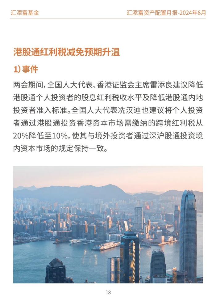 汇添富基金资产配置月报 | 2024年6月：关注泛红利类资产、超跌核心资产