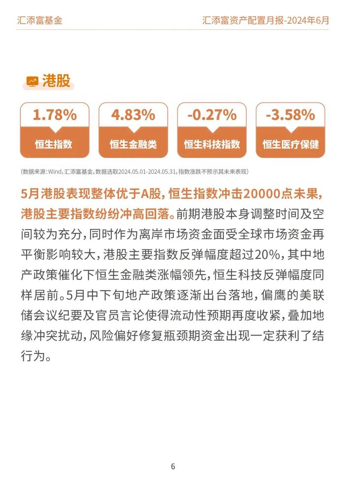 汇添富基金资产配置月报 | 2024年6月：关注泛红利类资产、超跌核心资产