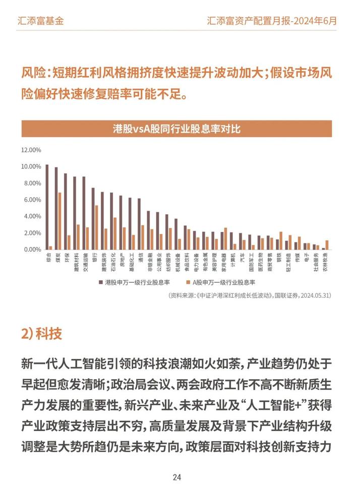 汇添富基金资产配置月报 | 2024年6月：关注泛红利类资产、超跌核心资产