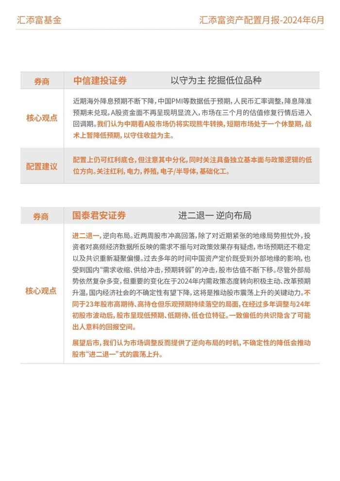 汇添富基金资产配置月报 | 2024年6月：关注泛红利类资产、超跌核心资产