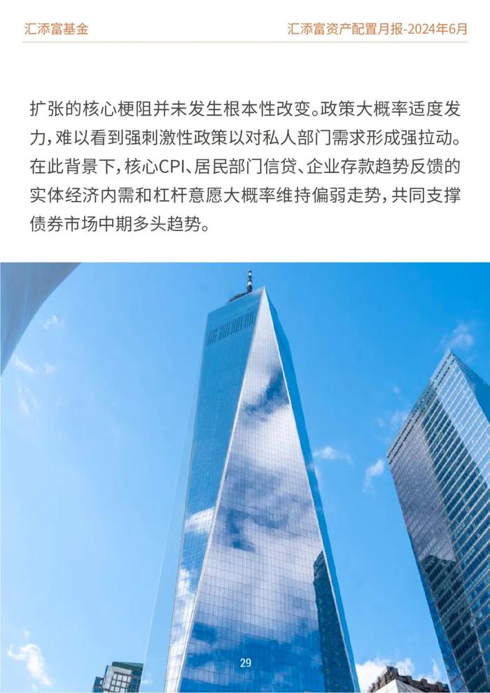 汇添富基金资产配置月报 | 2024年6月：关注泛红利类资产、超跌核心资产