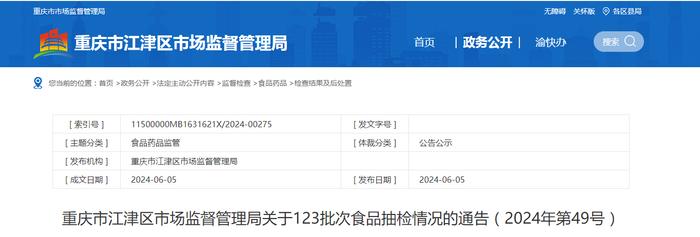 重庆市江津区市场监督管理局关于123批次食品抽检情况的通告（2024年第49号）