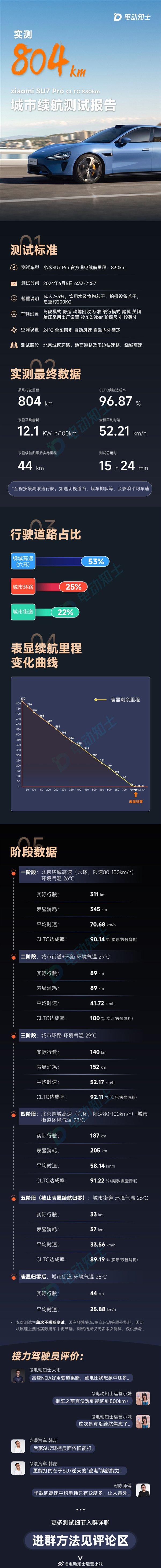 图源见水印