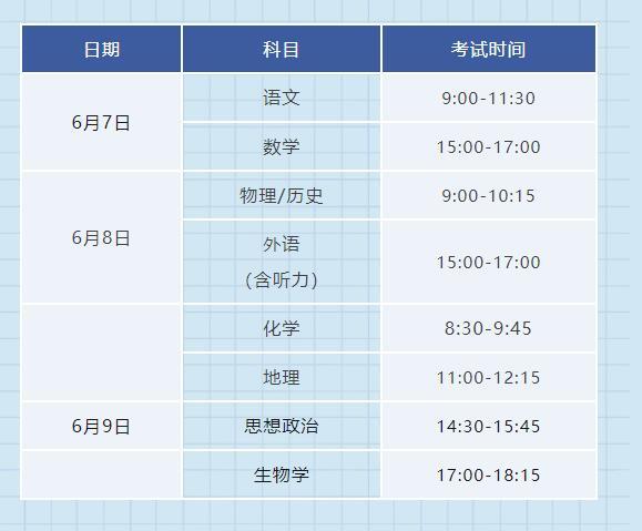 2024年江西高考成绩公布时间 分数线什么时候公布