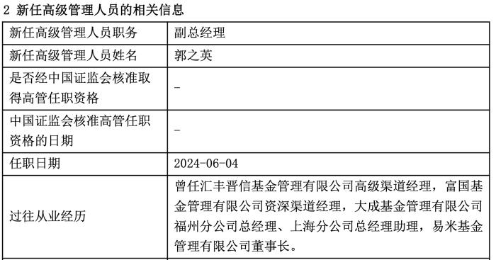 从董事长降到副总经理，易米基金郭之英职位之变折射经营之困