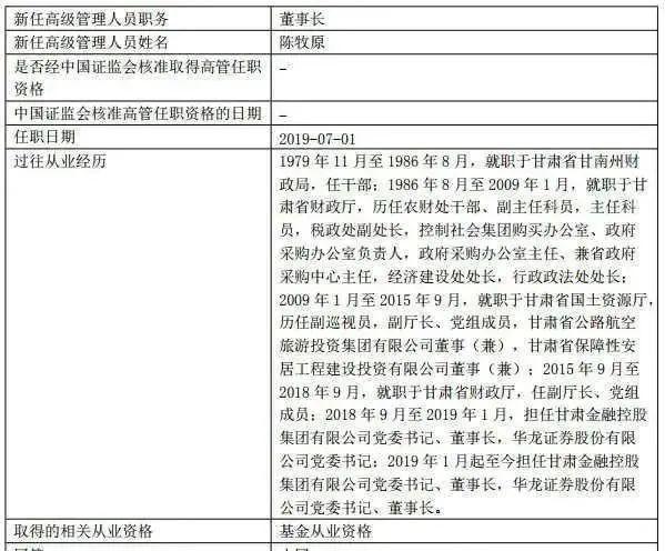 华商基金逆袭路还有多长？陈牧原退休，苏金奎拟兼任董事长