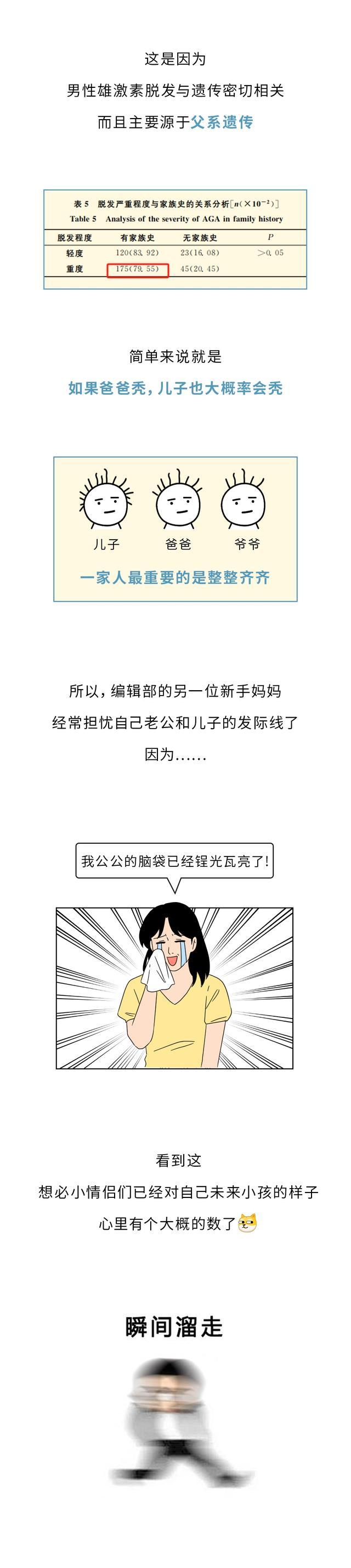 夫妻俩谁的基因决定了孩子相貌？