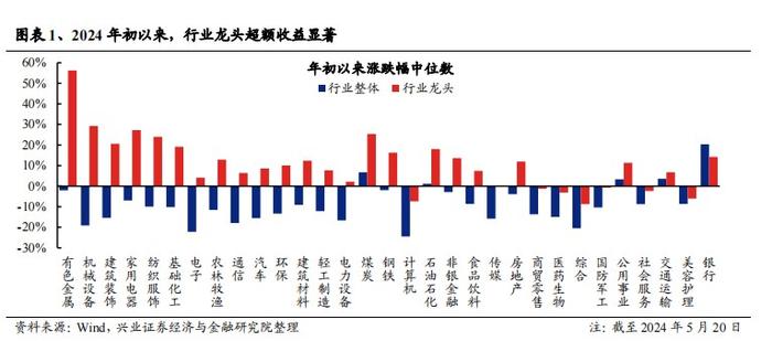 新股解读|一脉阳光：上市锻造龙头增长势能 打造中国医学影像服务产业名片