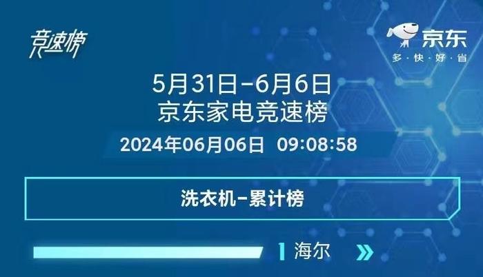 618洗衣机热销榜：海尔洗烘套装是第一