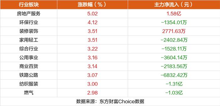 6月7日涨停复盘：协和电子5板 云天励飞