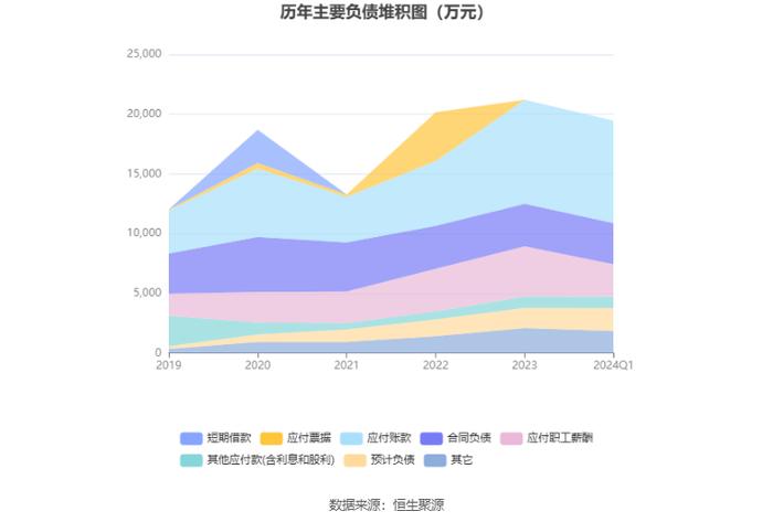 爱迪特：拟首发募资9.55亿元投建牙科产业园等项目 6月17日申购