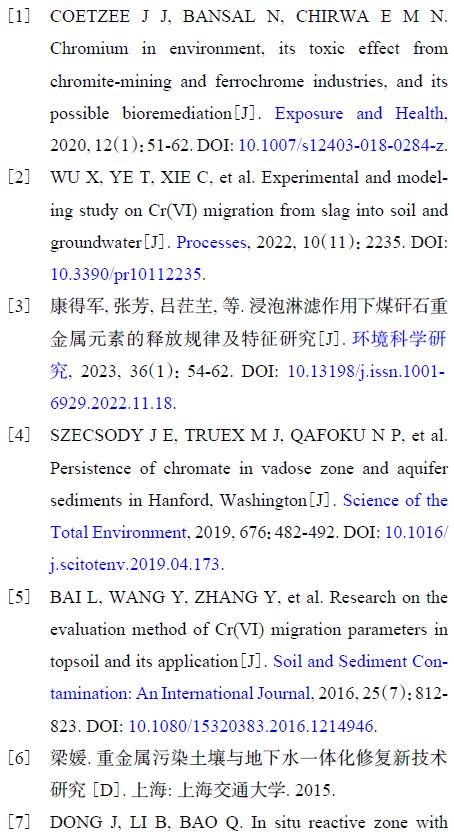 【专家视角】铬污染土壤动态浸出特征及对地下水影响的模拟