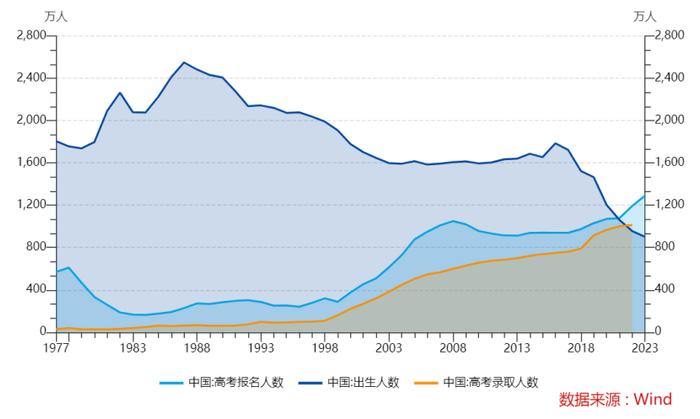 【留言有奖】当粽子遇到高考|如果你考上了985，你是一颗什么粽？