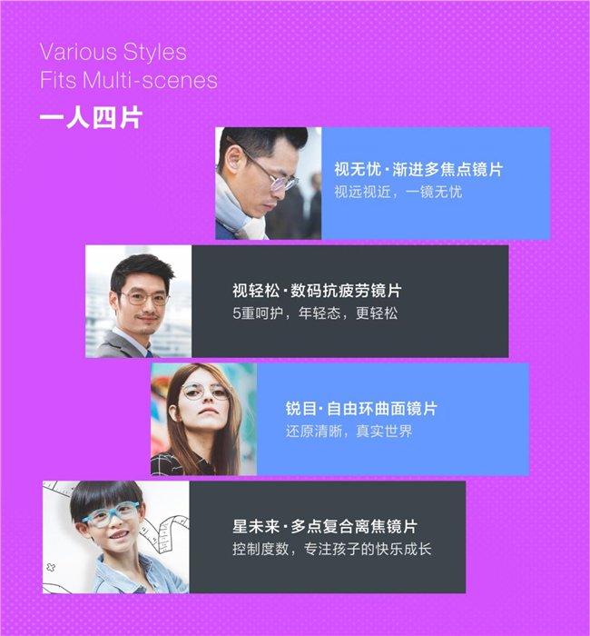 LOHO有什么牌子,loho什么牌子的眼镜