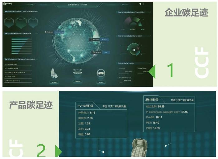 延锋入选《第二届上海国际碳中和博览会绿色低碳供应链案例集》