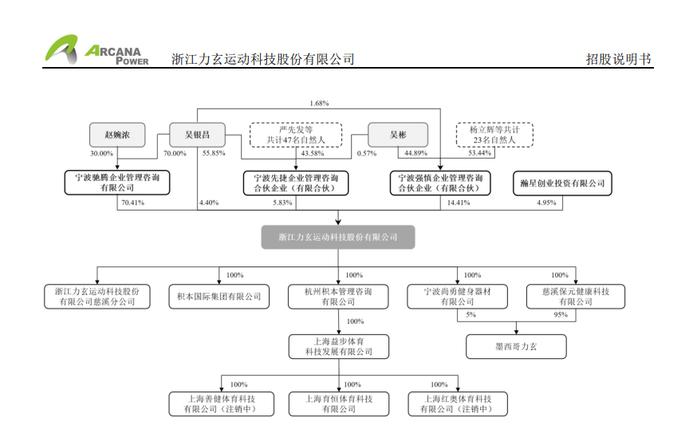 刚刚！华泰联合及2名保代、天健及2名注册会计师收到监管警示！