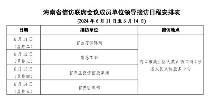 6月11日至14日，海南省直属单位领导接访日程公布