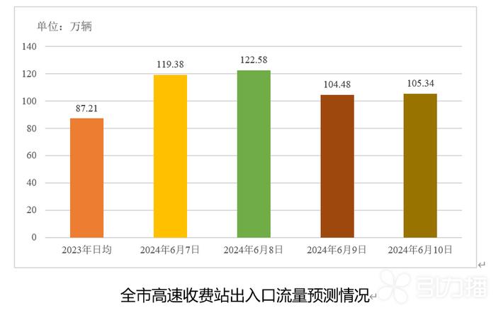 关系你我！长三角首次发布实事项目清单｜早安，苏州