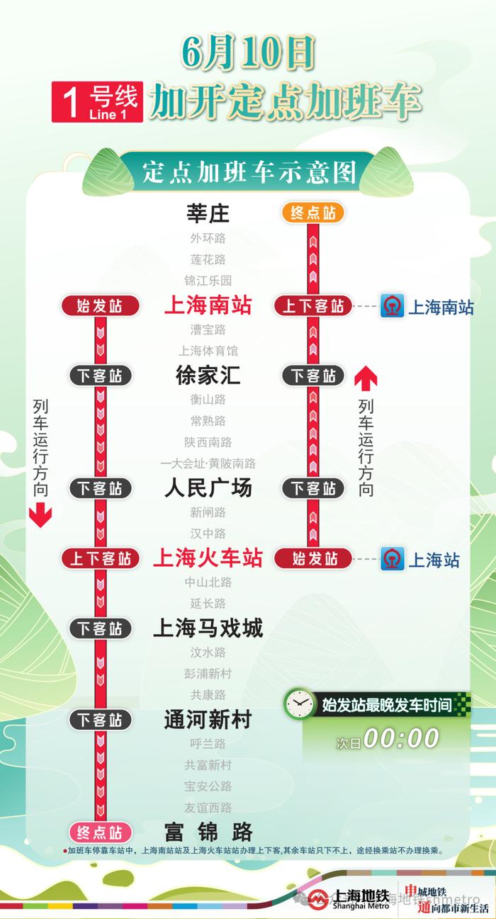 放假啦！地铁宣布：假期最后一天延时、加开，明天上海又要堵堵堵？长江隧道最堵时段是……