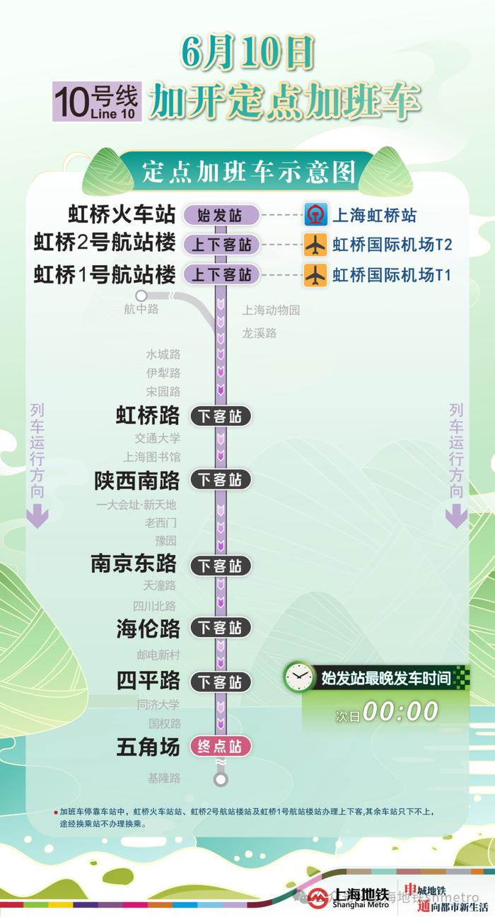 放假啦！地铁宣布：假期最后一天延时、加开，明天上海又要堵堵堵？长江隧道最堵时段是……