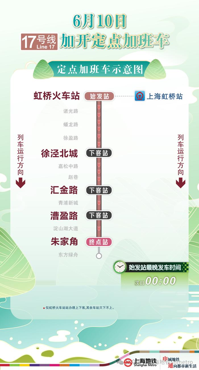 放假啦！地铁宣布：假期最后一天延时、加开，明天上海又要堵堵堵？长江隧道最堵时段是……