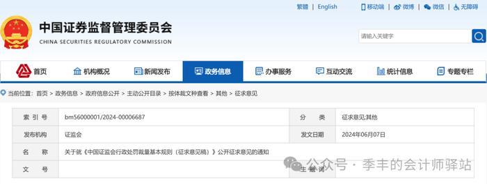 证监会：关于就《中国证监会行政处罚裁量基本规则（征求意见稿）》公开征求意见的通知（附征求意见稿全文及起草说明）
