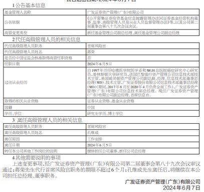 蒋荣代任广发证券资管首席风险官 吴顺虎为合规负责人