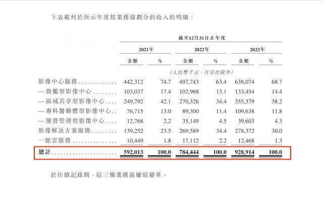 一脉阳光上市首日盘中破发，王世和、顾军军或因行贿事件套现近5亿元“离场”