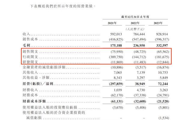 一脉阳光上市首日盘中破发，王世和、顾军军或因行贿事件套现近5亿元“离场”