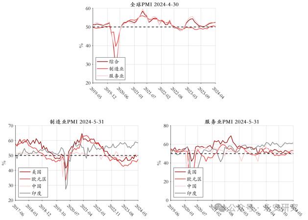 永安研究丨能化策略综述：6月震荡磨底，三季度逢低做多