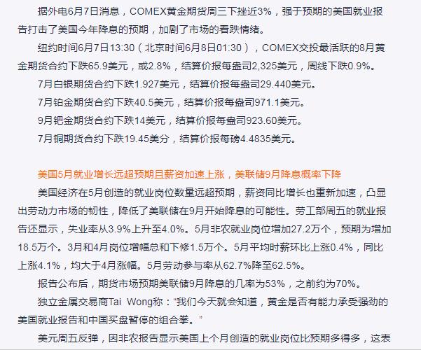 期金下挫近3%，受累于美国强劲就业报告-COMEX市场报道